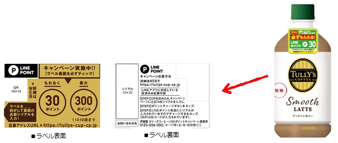 「TULLY’S COFFEE BARISTA’S CHOICE　ESPRESSO FORTE STILE」（左）、 「同 LATTE STILE」